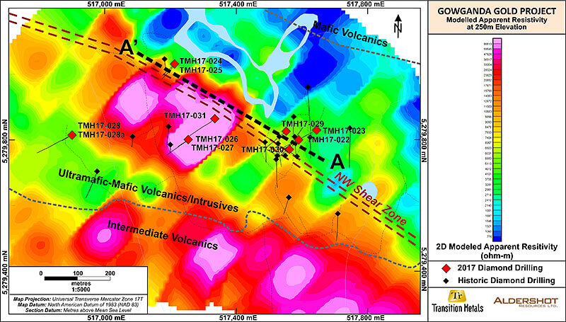 Figure 2.