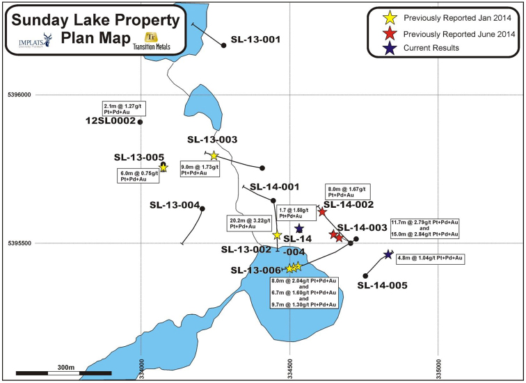 Figure1: Plan View of Drill Holes Completed to Date